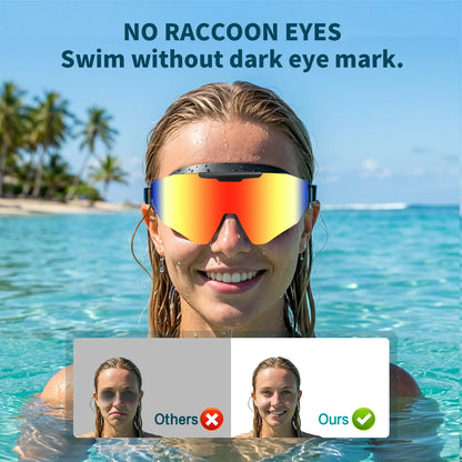 Outly 2 Pack Swim Goggles with Earplugs for Adult Kid 4-12 Men Women, Anti-Fog UV Protection No Leak 180° Wide View Clear Vision Pool Goggles